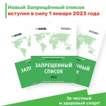 Запрещенный список 2023 - Государственное автономное учреждение Свердловской области спортивная школа олимпийского резерва по велоспорту "Велогор"